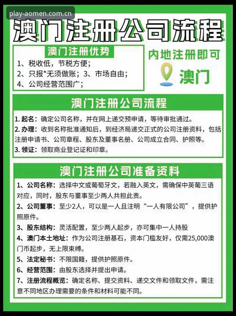澳门十大娱乐注册入口2026新版使用指南：老用户教你快速上手